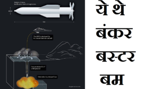 Bunker Buster Bombs